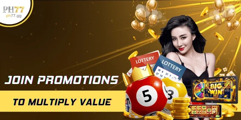 Hình ảnh hướng dẫn tham gia Chương Trình VIP win55